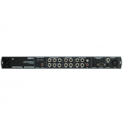 Presonus CentralStation Plus