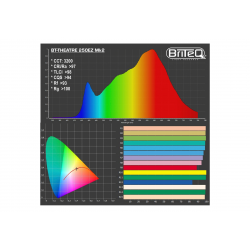 Briteq BT-THEATRE 250EZ Mk2 4