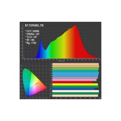BriteQ BT-TVPANEL TW 4