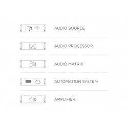 audac mfa216