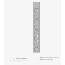 audac cls440