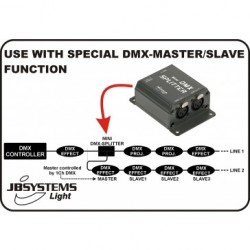 JB Systems MINI DMX-SPLITTER 4