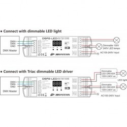 JB Systems DSP2-LED 3
