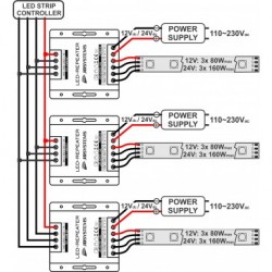 JB Systems LED REPEATER 2