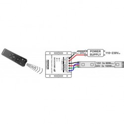 JB Systems LED RF-CONTROL RGB 4