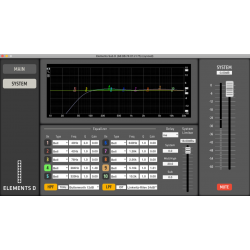 HK AUDIO Elements E115 Sub D