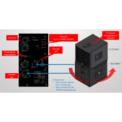 HK AUDIO Elements E115 Sub D