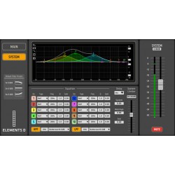 HK AUDIO Elements E115 Sub D