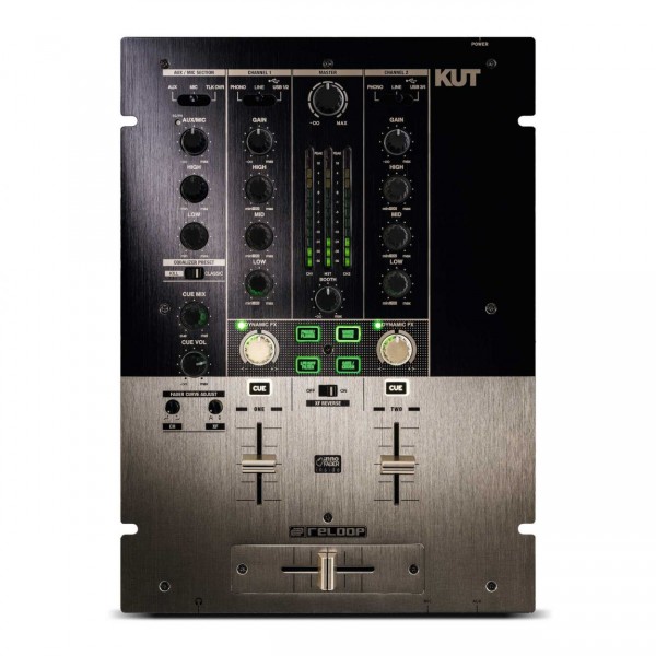 RELOOP KUT