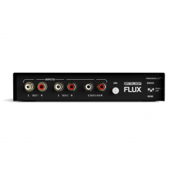 RELOOP Flux