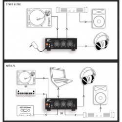 JB Systems USB AUDIO INTERFACE