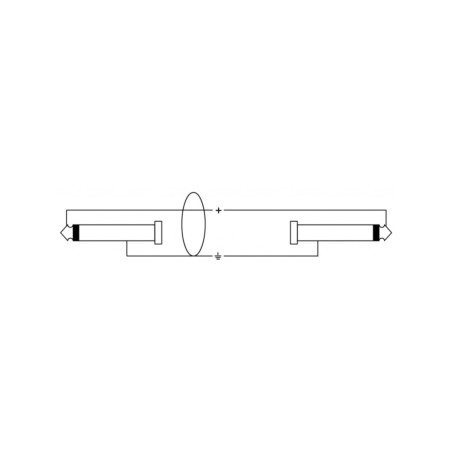 CORDIAL CCI 0.6 PP