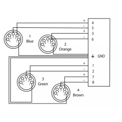 CORDIAL CDX 0,7 FN 5 QUAD-DMX