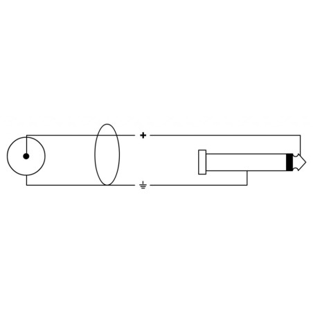 CORDIAL CEON DJ PLUG-RCA 1.5 O