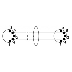 CORDIAL CFD 0.6 AA