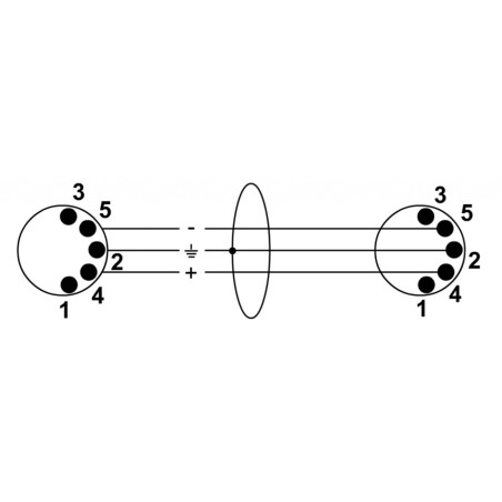 CORDIAL CFD 0.6 AA