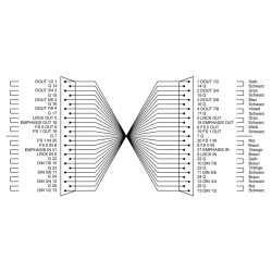 CORDIAL CFD 1.5 DDT