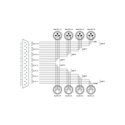 CORDIAL CFD 1.5 DFMT