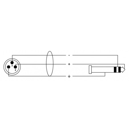 CORDIAL CFM 3 MV