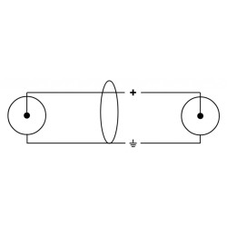 CORDIAL CFU 0.3 CC