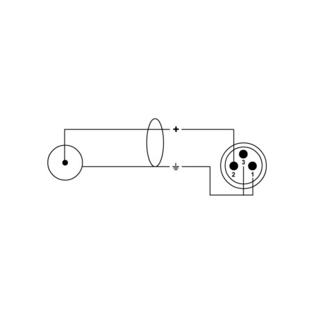 CORDIAL CFU 1.5 MC