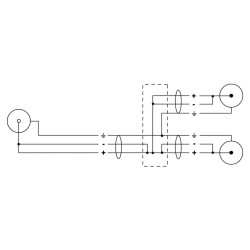 CORDIAL CFY 0.3 ECC