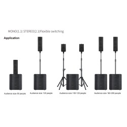 IHOS KEA System