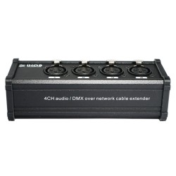 IHOS INET4-F