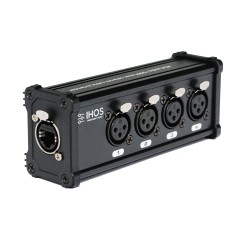 IHOS INET4-F