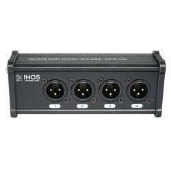 IHOS INET4-M