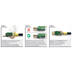 Kit HDMI-Flex intégration - 5m