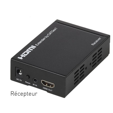 Récepteur HDMI IP