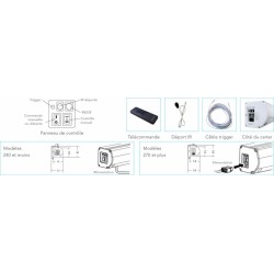 Lumene majestic HD 4/3