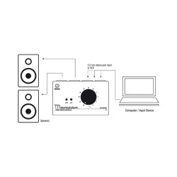 MONICON®