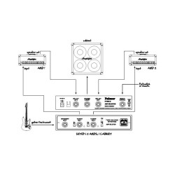 TINO SYSTEM