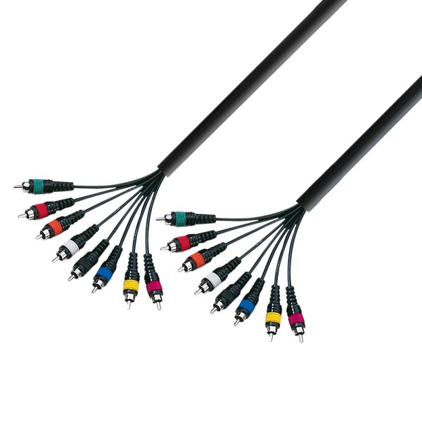 3 STAR LOOM 8 CC 0300