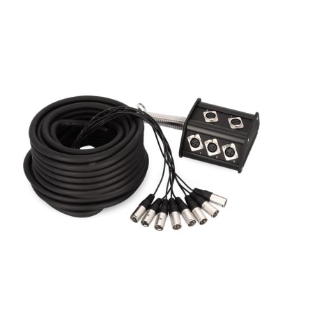 3 STAR MULTICORE 8 CHANNEL 15 M