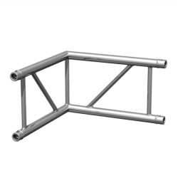 Conteststage AGDUO29-01 -...