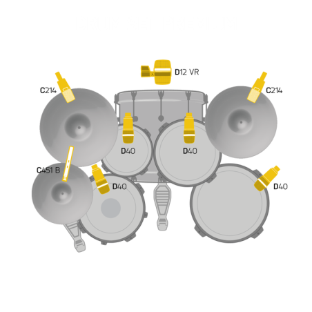 AKG DRUMSET PREMIUM