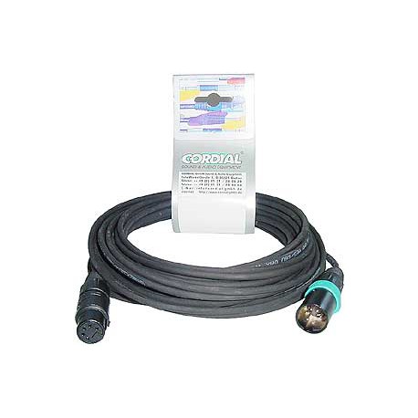 Cordial CDX 2-1 Cordial CDX 2-1